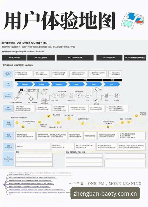 博奥体育登录评测 博奥体育登录评测深度分析:从技术架构到用户体验的全面解析