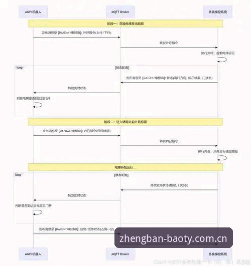 BA TY体育平台入口 博奥体育官网使用教程:BA TY体育平台入口操作指南